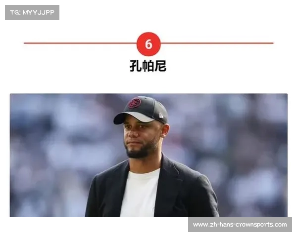 瓜迪奥拉接班人热门人选分析:哈维孔帕尼阿尔特塔等多位教头上榜 瓜迪奥拉接班人热门人选分析:哈维孔帕尼阿尔特塔等多位教头上榜