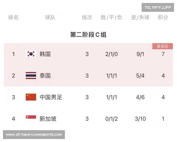 2025年国际足联俱乐部世界杯完整赛程及重要比赛信息一览 2025年国际足联俱乐部世界杯完整赛程及重要比赛信息一览