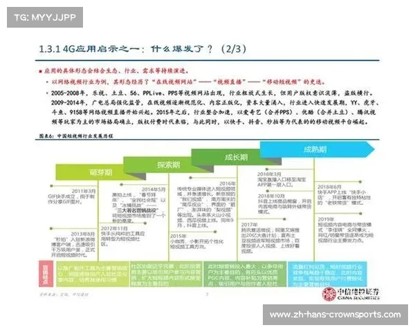中超联赛的辉煌历程与未来发展前景深度探索与展望 中超联赛的辉煌历程与未来发展前景深度探索与展望